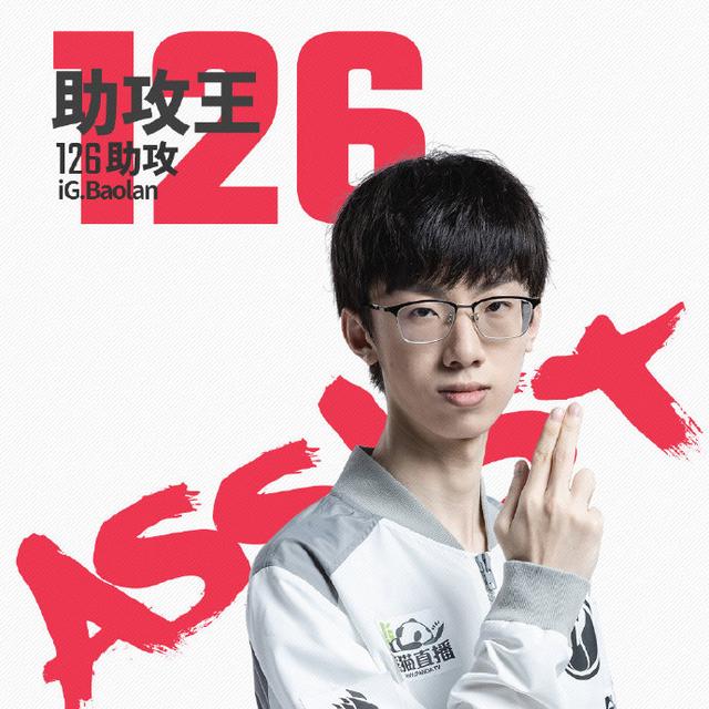 JackeyLove新星重返赛场表现突出,DWG前途光明!